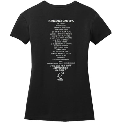 3 Doors Down Car Wreck Junior Top