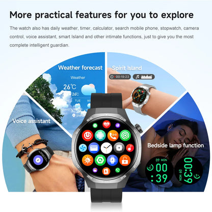 2026 Watch 5 Pro GPS Track Compass Smart Watch Men 360*360 AMOLED Screen NFC BT Call Waterproof Health Monitor Man Smartwatches