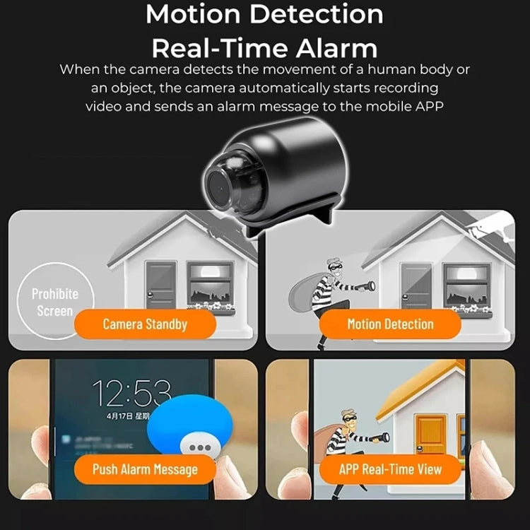 2 Million Pixel HD Home Smart WIFI Remote Mini 1080P Surveillance Camera, Specification: X5+32G
