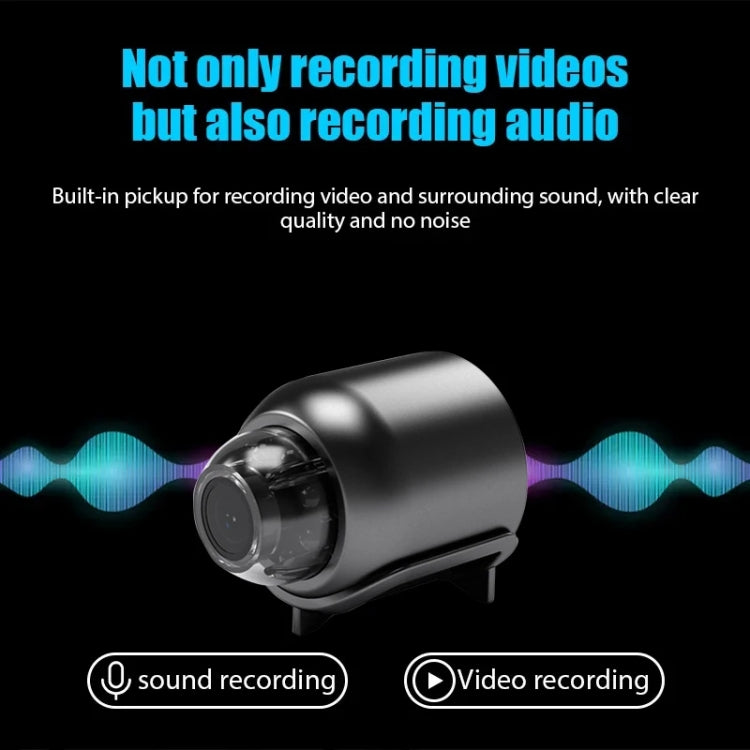 2 Million Pixel HD Home Smart WIFI Remote Mini 1080P Surveillance Camera, Specification: X5+32G